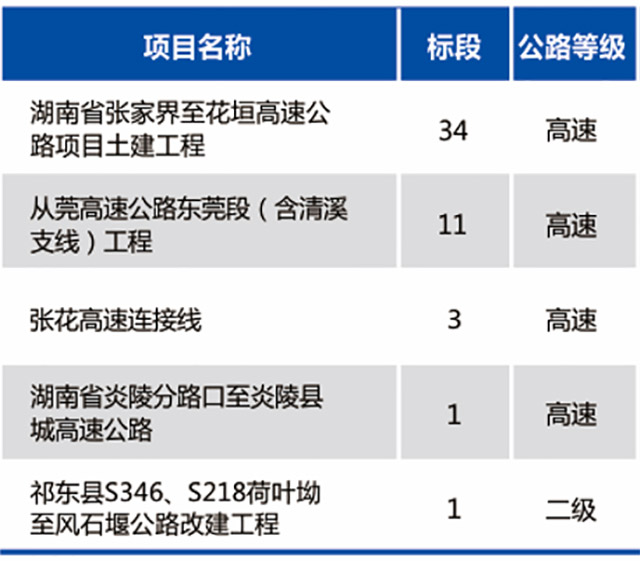 隧道工程.jpg